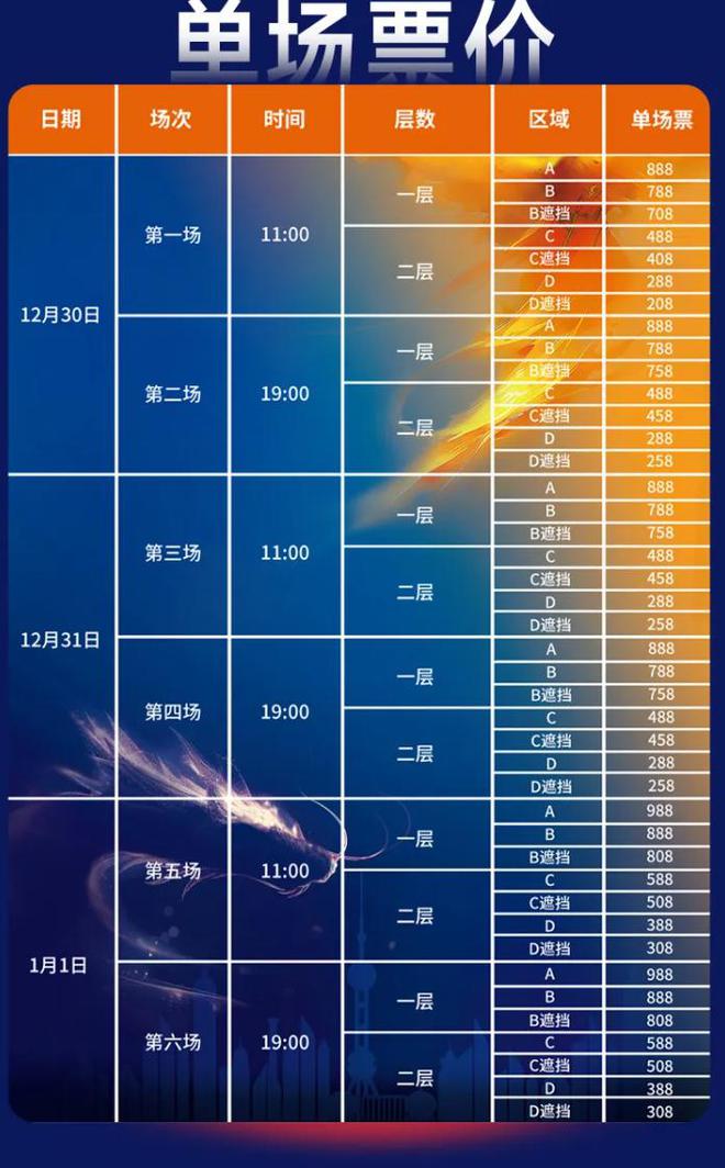 乒超总决赛周一开票，单场最高988元最低208元单日套票最高1976元-梵星网