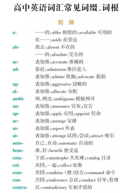 14张图搞定高中英语所有词缀和词根！全弄懂单词更好背！-梵星网