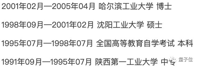 从中专到院士，从工厂磨工到科学家，这是哈工大最年轻博导的30年-梵星网