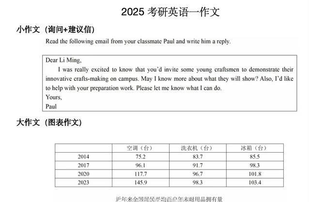 考研英语翻译“gap”让考生崩溃：单独看认识，放句子中就迷糊了-梵星网