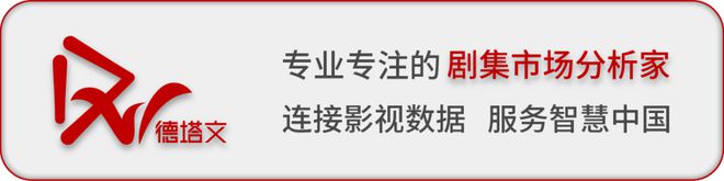 《黑白森林》低调收官，张凌赫田曦薇《逐玉》路透不断番位讨论度高|剧日报-梵星网