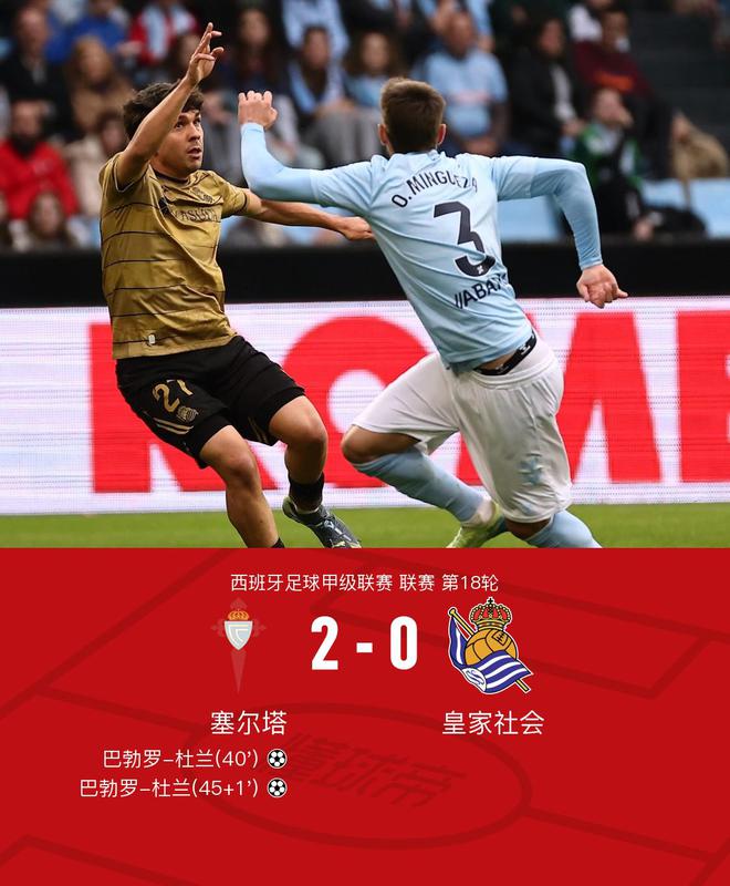 塞尔塔2-0皇家社会，巴勃罗-杜兰双响-梵星网