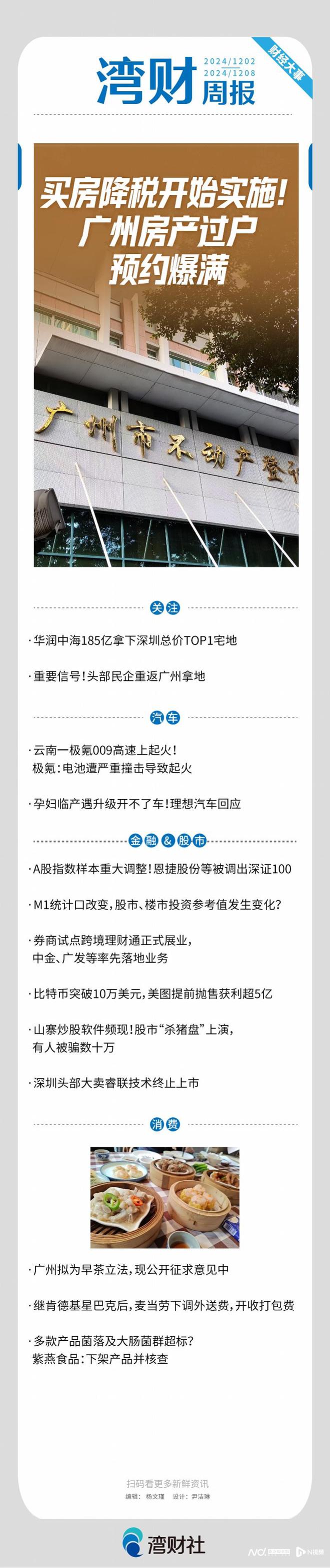 湾财周报 大事记 买房降税开始实施；深圳宅地总价纪录刷新