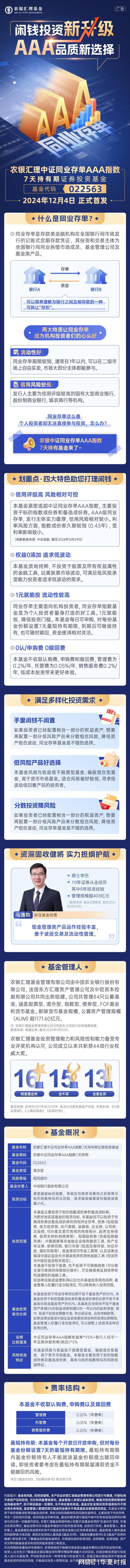 闲钱投资新升级！农银中证同业存单AAA指数7天持有基金12月4日起正式发行