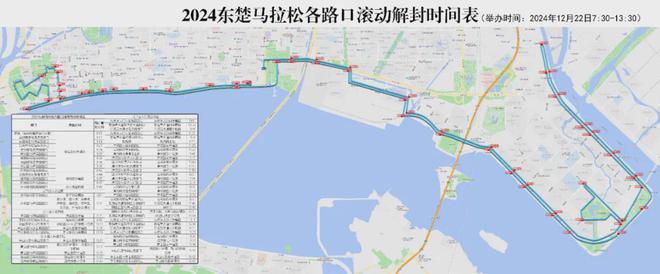 关于2024东楚汕头马拉松活动期间部分道路、桥梁实施临时交通管制的通告