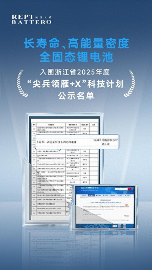 瑞浦兰钧固态电池项目入围浙江省“尖兵领雁+X”科技计划公示半固态电池已装车测试