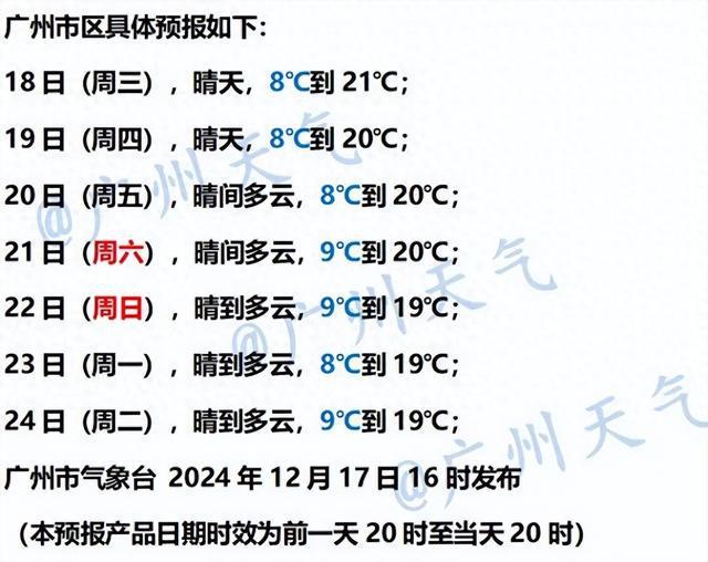 0.4℃！广东多地气温又创新低，冷空气马上来广州