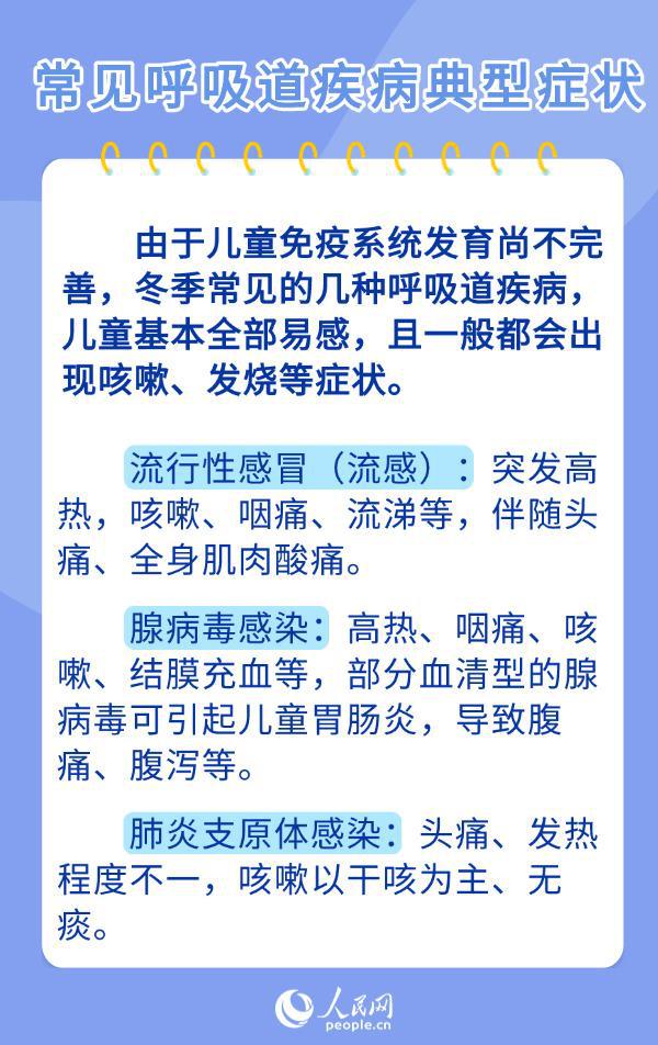 儿童呼吸道感染后如何合理用药？避免5大常见误区