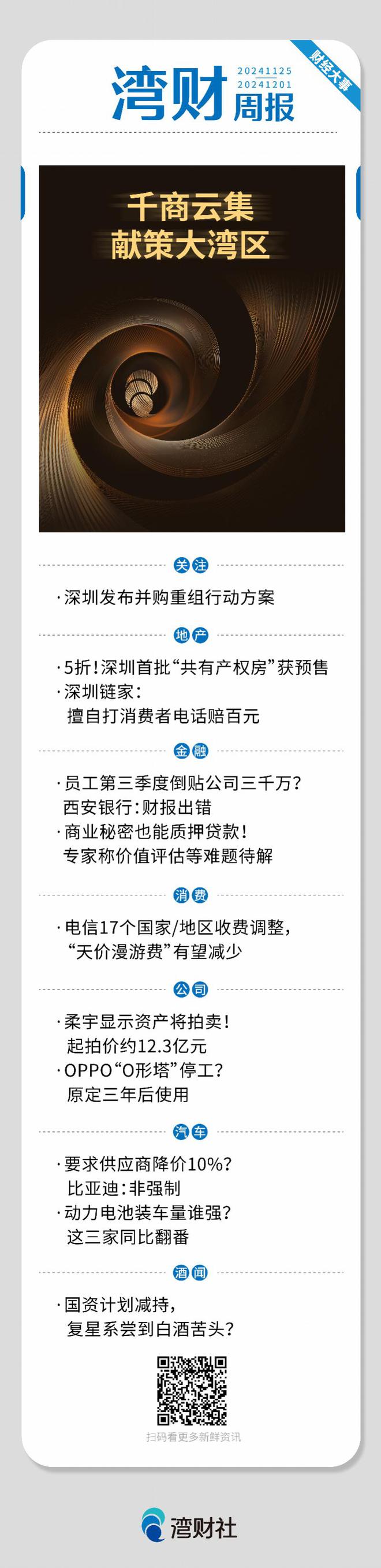 湾财周报 事件 深圳共有产权房获预售；商业秘密也能贷款