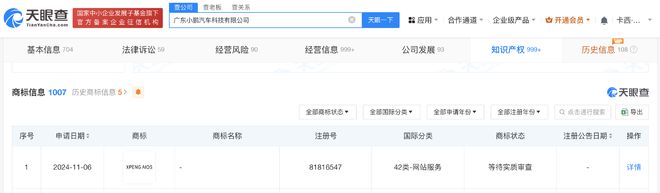 小鹏汽车申请XPENG AIOS商标