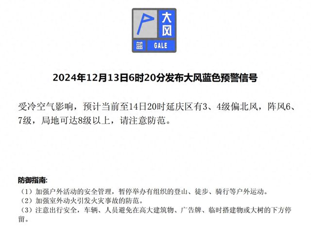 北京延庆区、门头沟区、海淀区、昌平区气象台发布大风蓝色预警信号