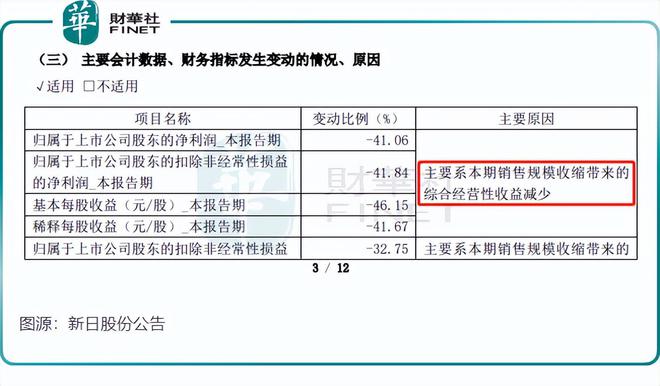 广州率先实施“小电驴”总量控制，对行业影响几何？