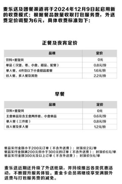 餐饮企业扎堆收取打包费背后