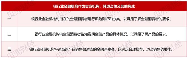 如何让老年人投资理财“钱”途安心，北京金融法院法官“支招”