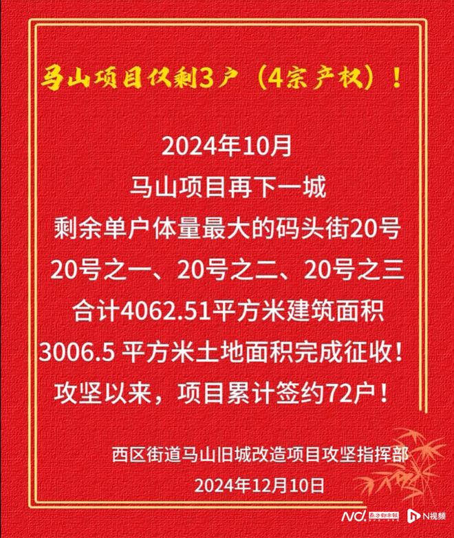 最新消息！中山西区马山项目仅剩3户未签约