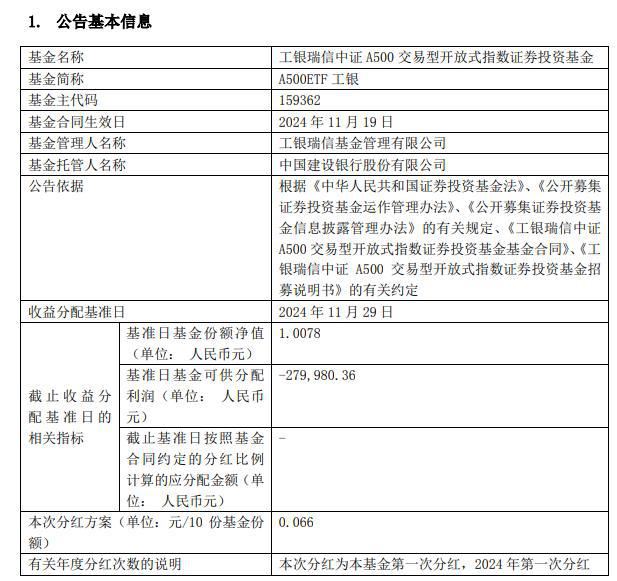 中证A500ETF首现分红，距离上市时间仅8个交易日