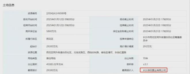 长沙今年首宗纯住宅地块出让，由星泽控股旗下公司以底价2.93亿元摘得-梵星网