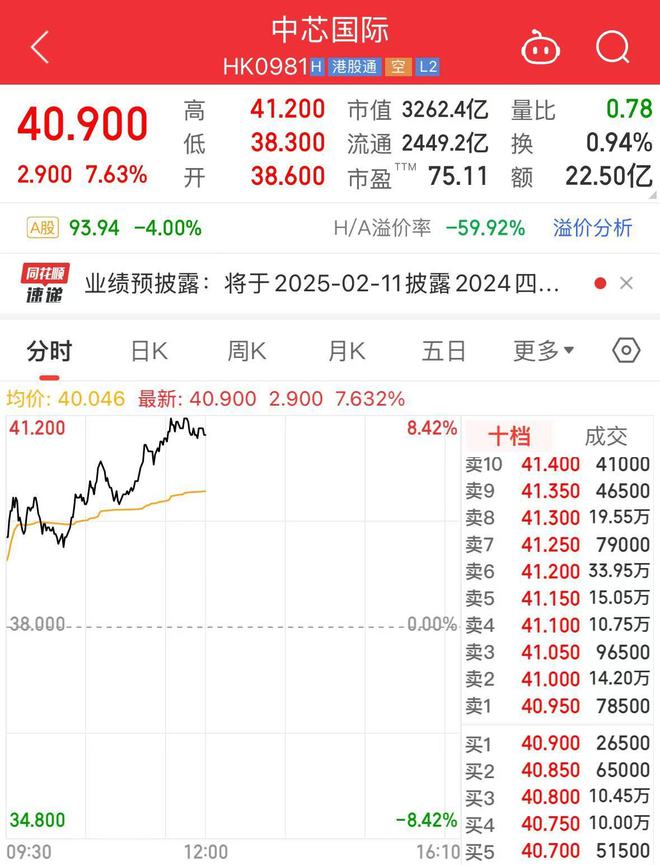 大爆发！这家公司涨超30%！机构：DeepSeek催化中美科技股价值重估-梵星网