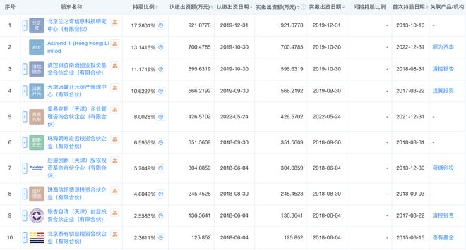 明日复牌！菱电电控拟收购奥易克斯98.43%股份-梵星网