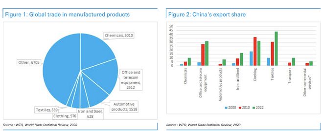 德银：不只是DeepSeek，2025年将是中国企业在全球崛起的一年，中国股票“估值折价”将消失-梵星网